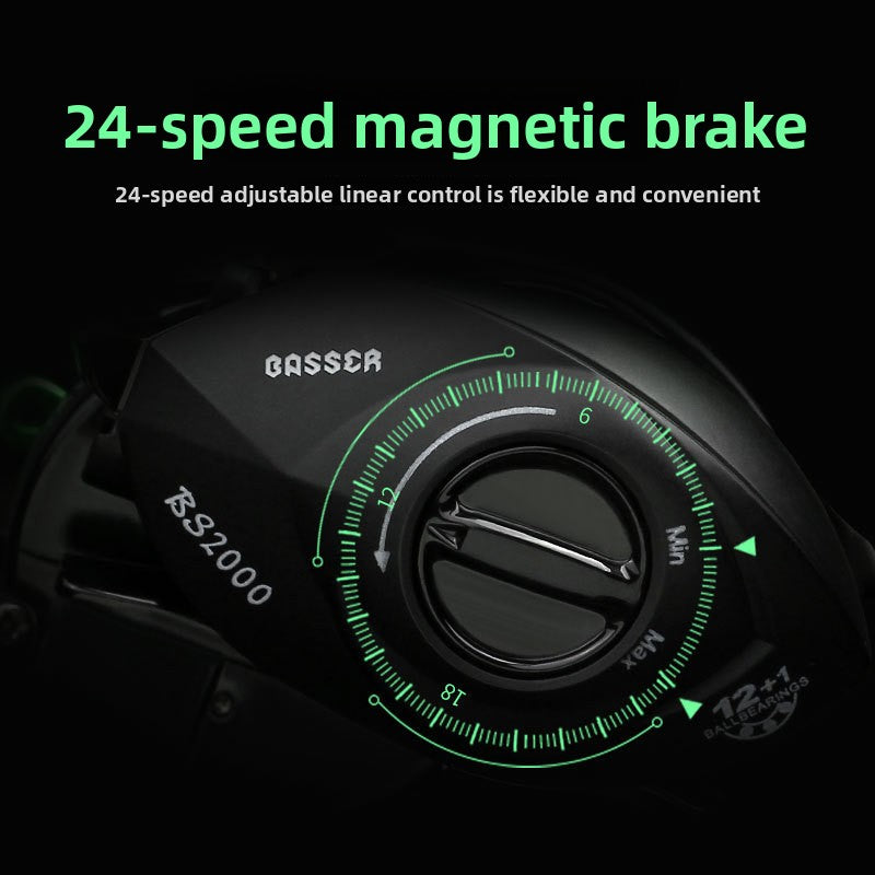 Baitcasting Fishing Reel Anti-Tangle Mechanism
